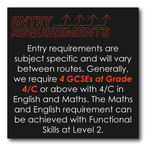Entry requirements are subject specific and will vary between routes. Generally, we require 4 GCSEs at Grade 4/C or above with 4/C in English and Maths. The Maths and English requirement can be achieved with Functional Skills at Level 2.