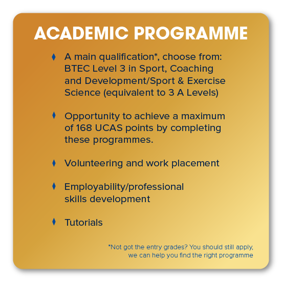 Academic Programme A main qualification, choose from: BTEC Level 3 in Sport, Coaching and Development/Sport & Exercise Science (equivalent to 3 A Levels) - not got the entry grades? You should still apply, we can help you find the right programme Opportunity to achieve a maximum of 168 UCAS points by completing these programmes. Tutorials Employability/professional skills development Volunteering and work placement