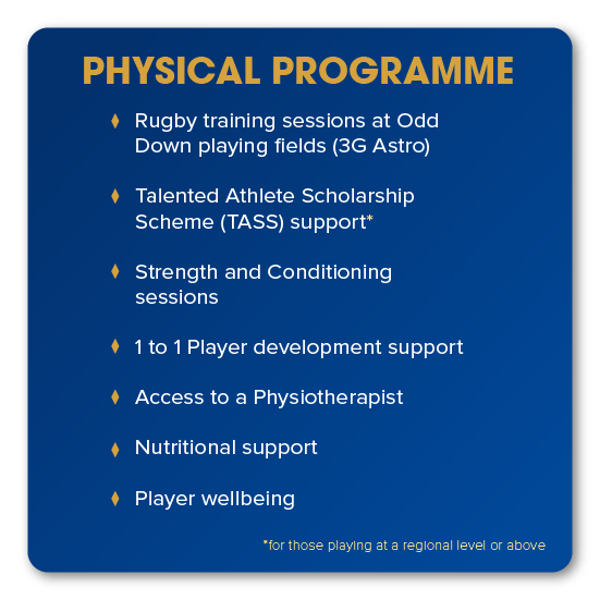 Physical Programme Rugby training sessions at Odd Down playing fields (3G Astro) Strength and Conditioning sessions Access to a Phsyiotherapist 1 to 1 Player development support Nutritional support Player wellbeing Talented Athlete Scholarship Scheme (TASS) support for those playing at a regional level or above.